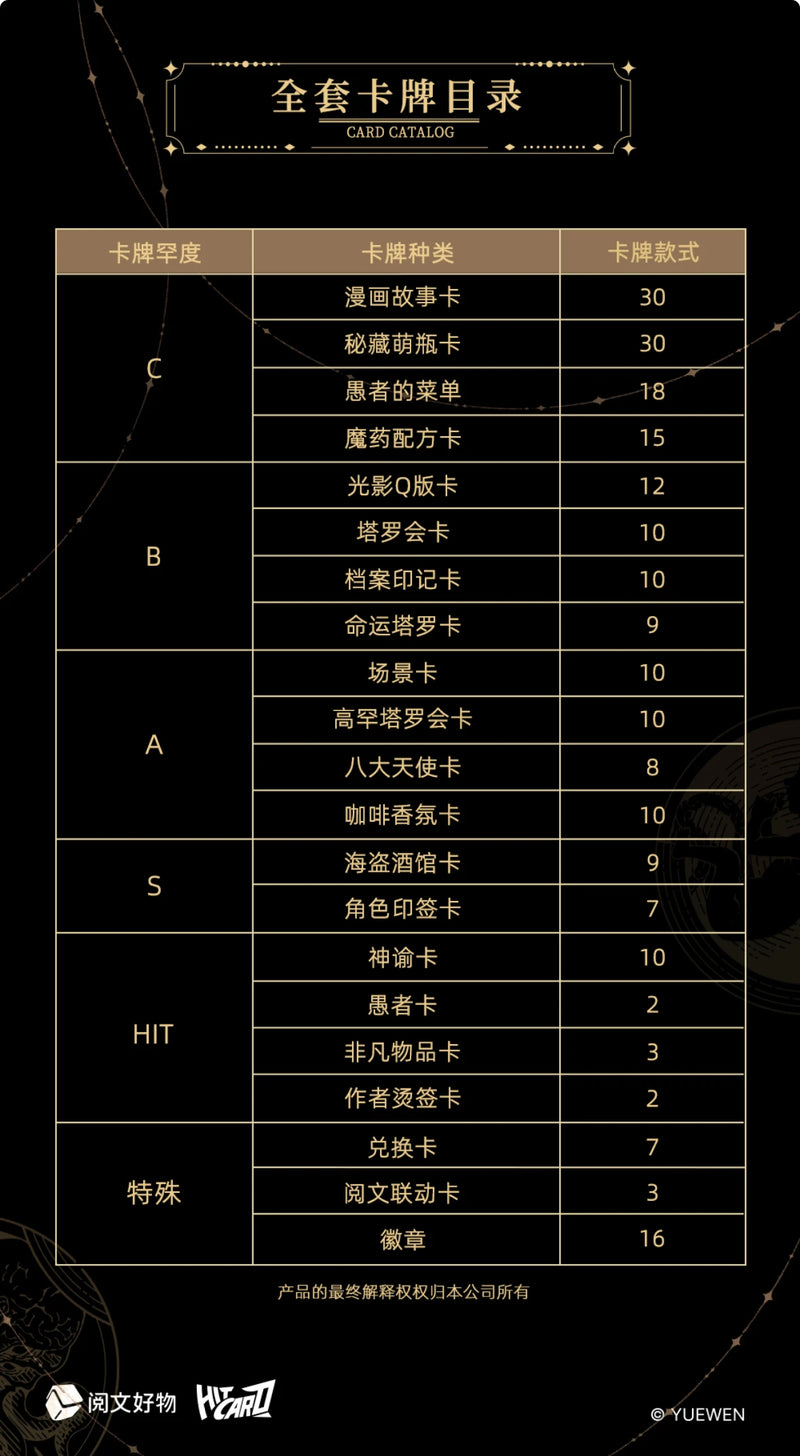 Adventure Chapter Booster (Black Box) - Lord of the Mysteries